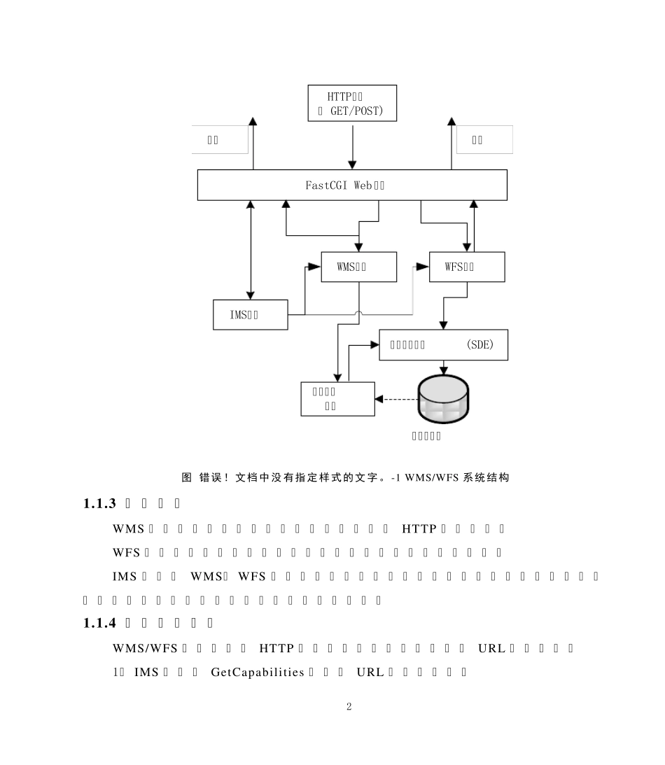 二次开发手册_WFS服务_第2页