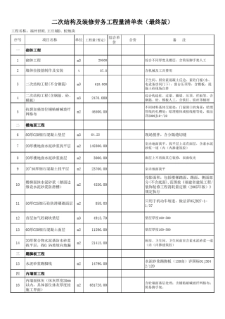 二次结构及粗装修清单(最终版)