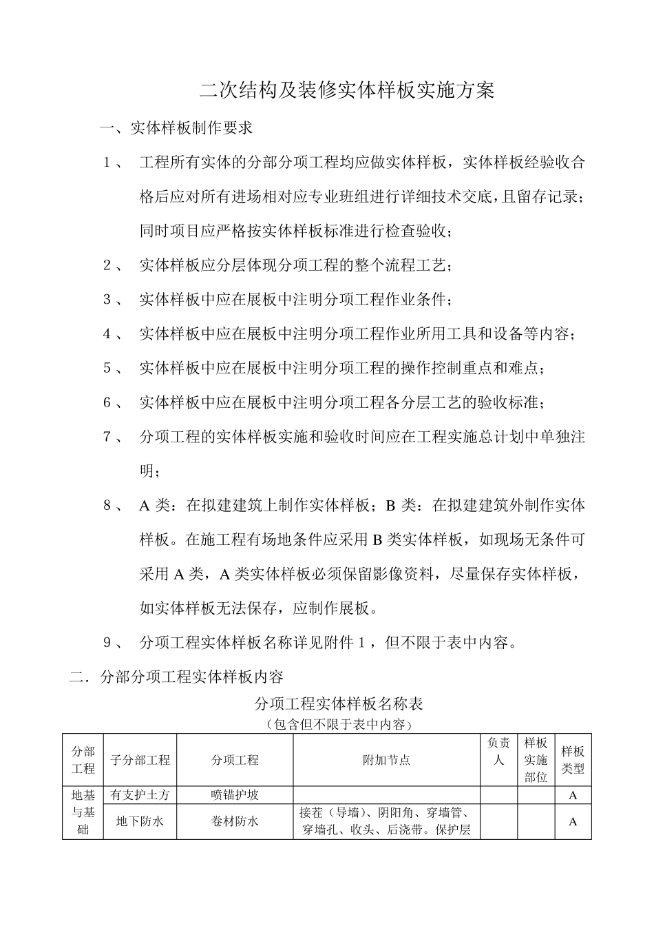 二次结构及装修实体样板实施方案_第1页