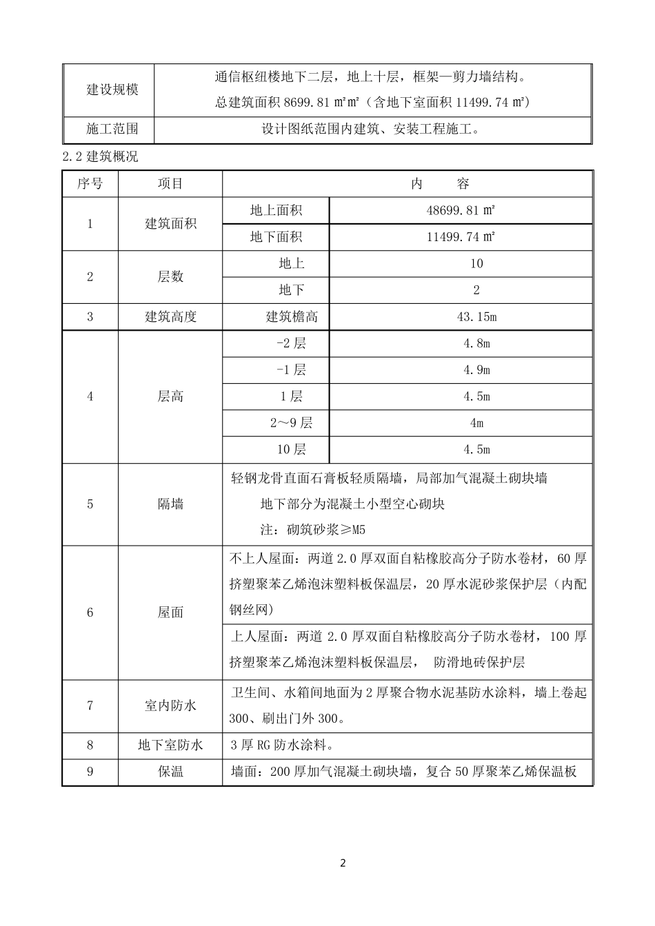 二次结构及装修施工方案_第3页