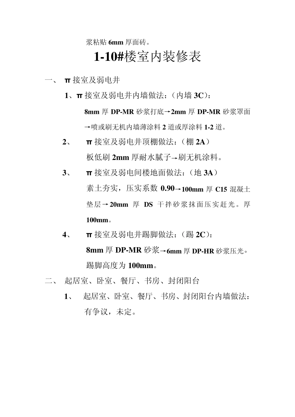 二次结构工程施工工艺流程_第2页