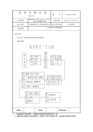 二次结构电气配管技术交底