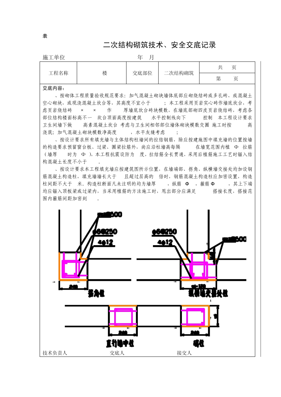 二次结构砌筑技术、安全交底记录_第2页