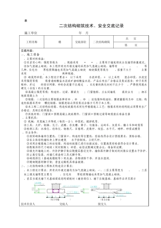 二次结构砌筑技术、安全交底记录