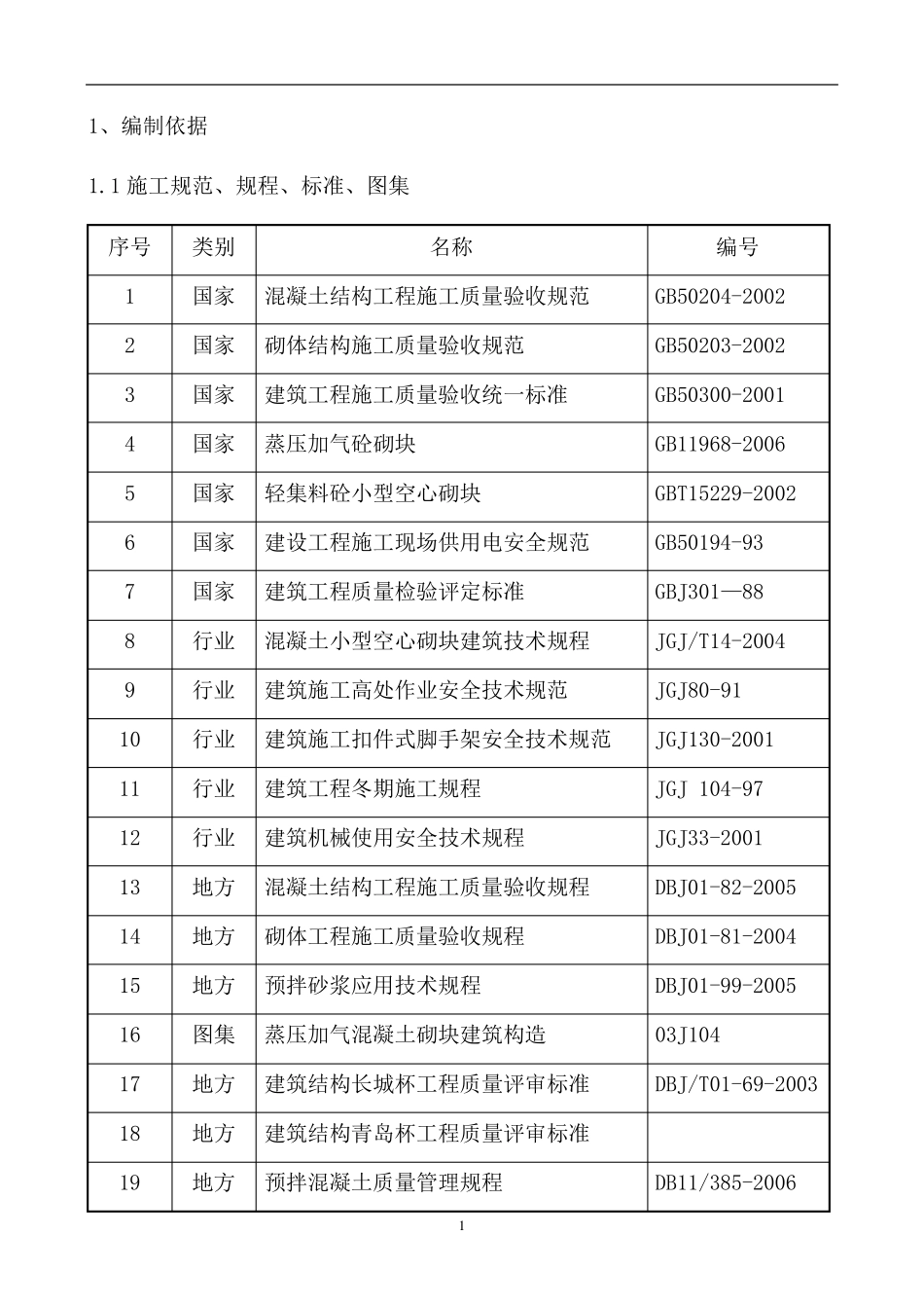 二次结构砌筑施工方案_第2页