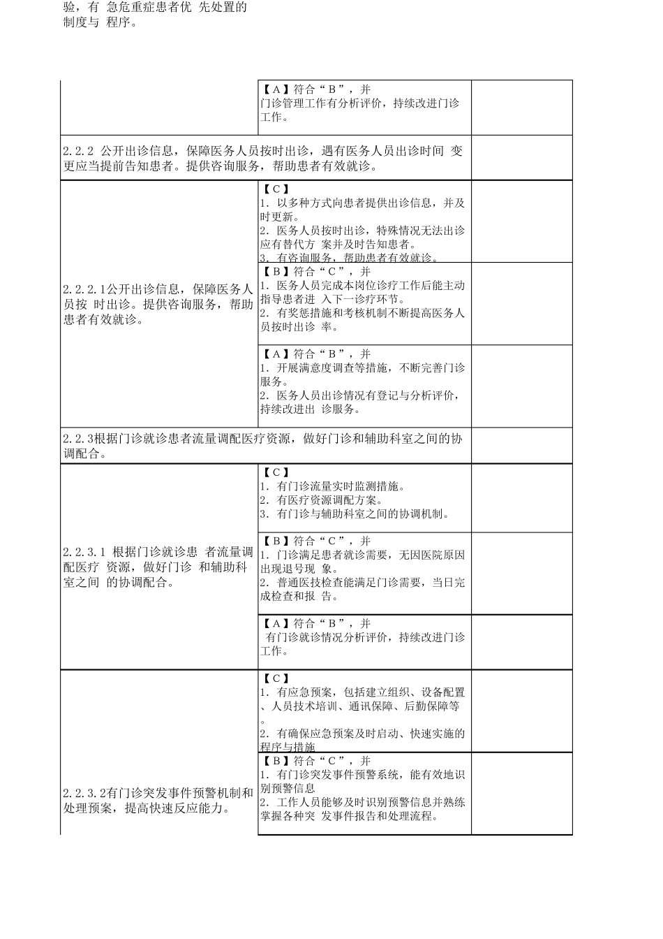 二级口腔专科医院评审标准_第3页