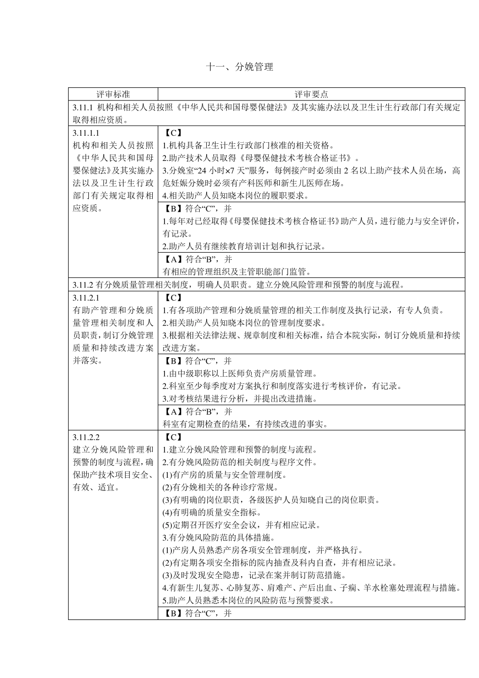 二级妇幼保健院设置标准_第2页