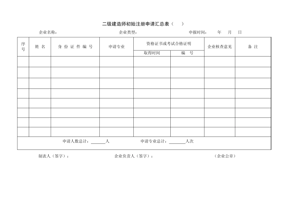 二级建造师初始注册申请表工程业绩情况_第3页