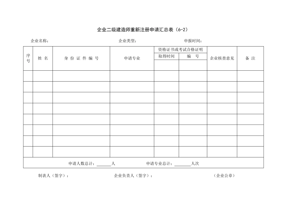 二级建造师重新注册申请表_第3页