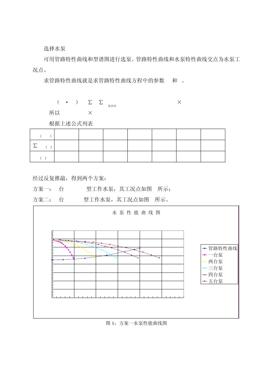 二级泵站设计_第2页