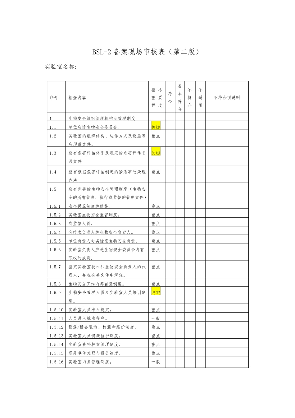 二级生物安全实验室(BSL2)备案现场审核表_第2页