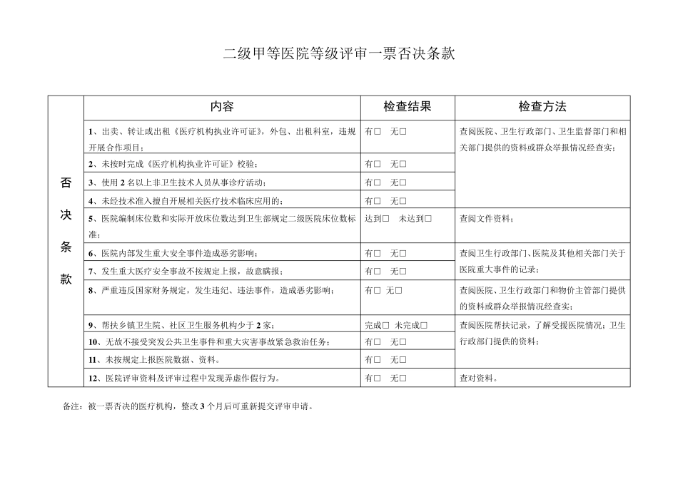 二级甲等医院评审标准与评价细则(2011年评审标准)_第1页
