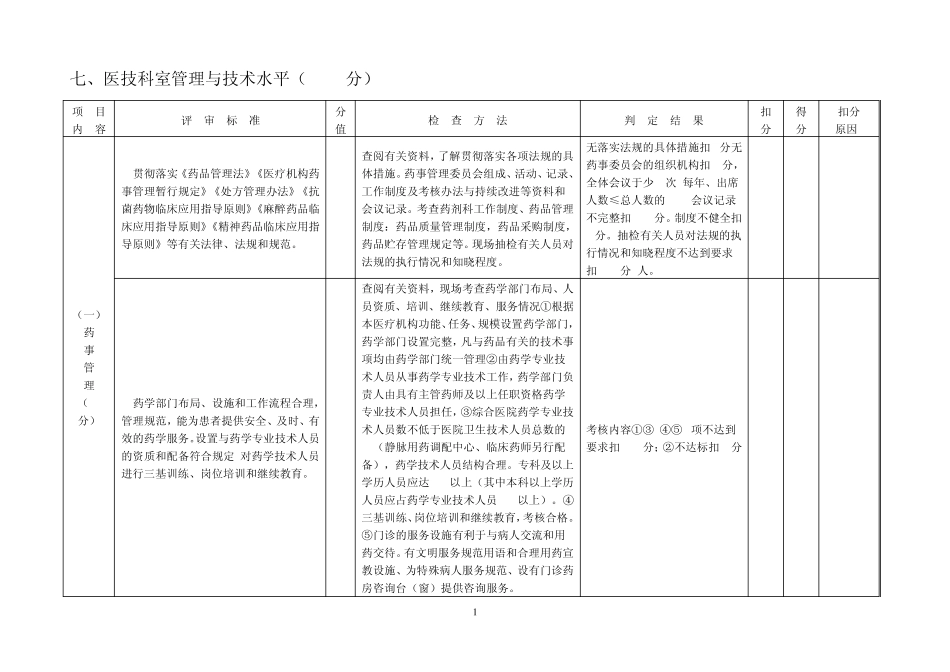 二级甲等医院评审标准与评价细则(七、医技科室管理与技术水平——2011年评审标准)_第2页