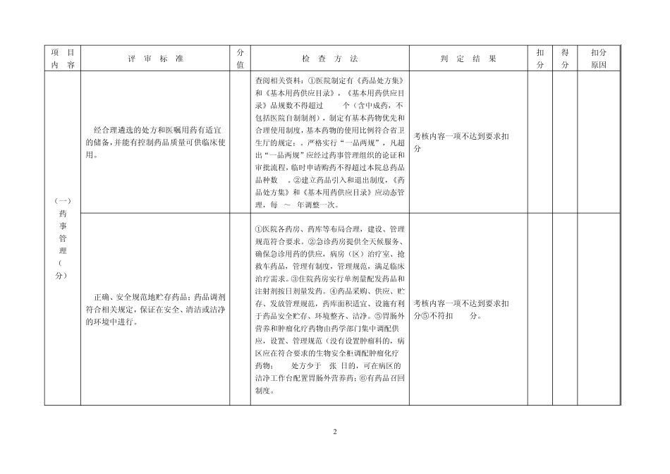 二级甲等医院评审标准与评价细则(七、医技科室管理与技术水平——2011年评审标准)_第3页