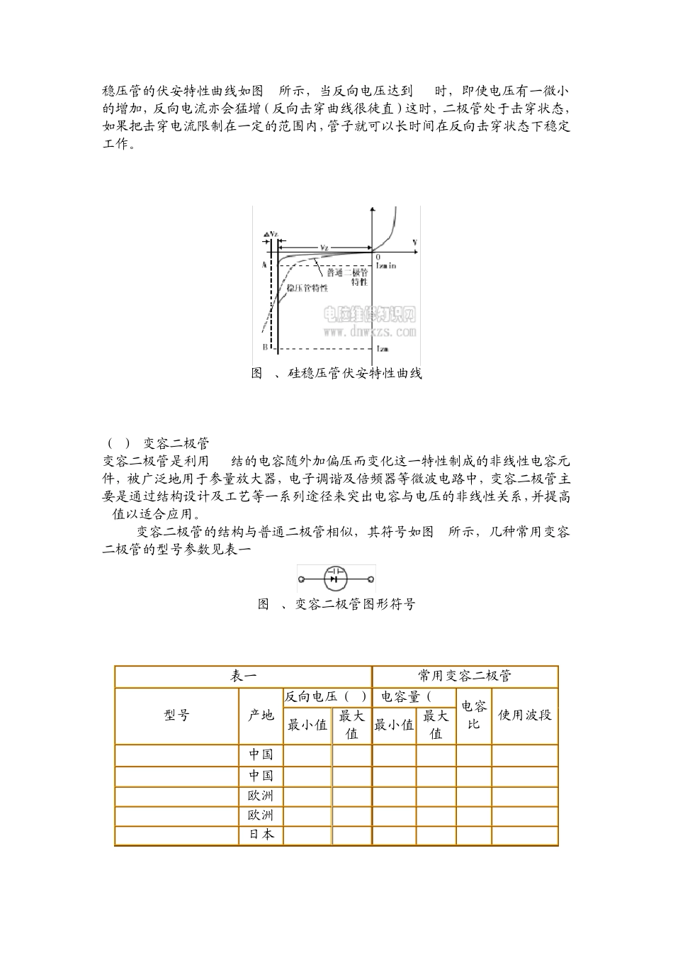 二级管的基础知识_第3页