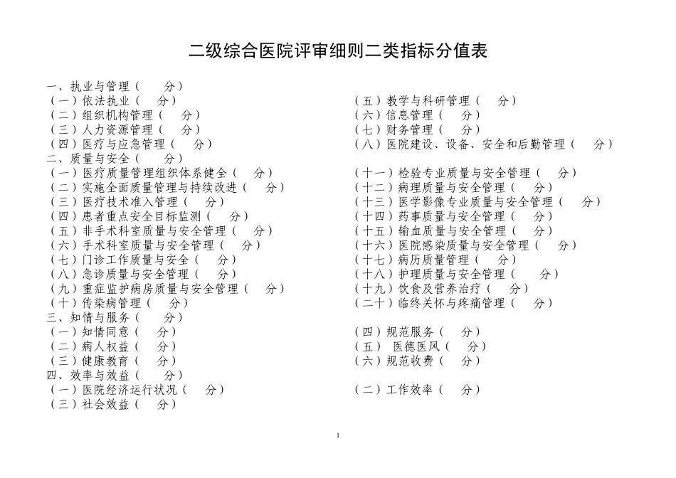 二级综合医院评审细则二类指标分值表_第1页