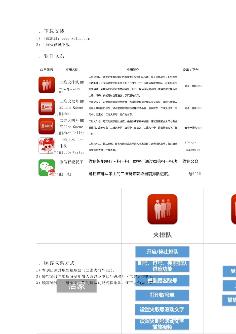 二维火排队操作手册_第3页