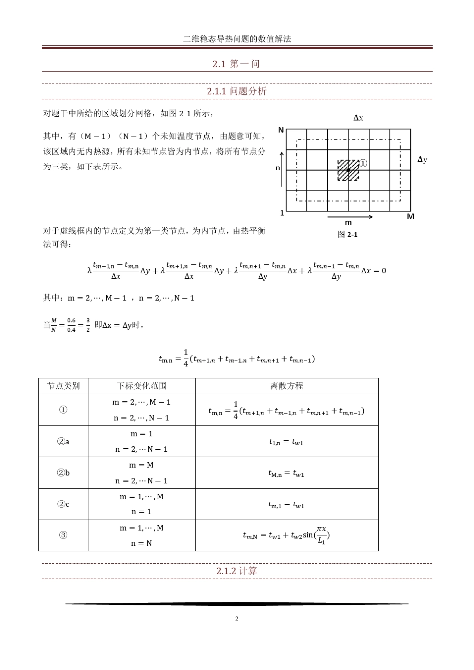 二维稳态导热问题数值解法_第2页