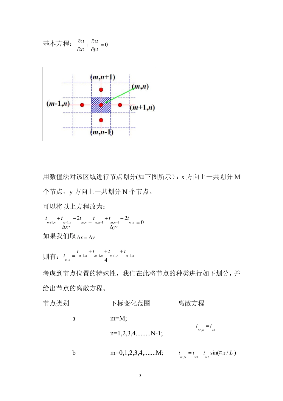 二维稳态导热问题的数值解法_第3页