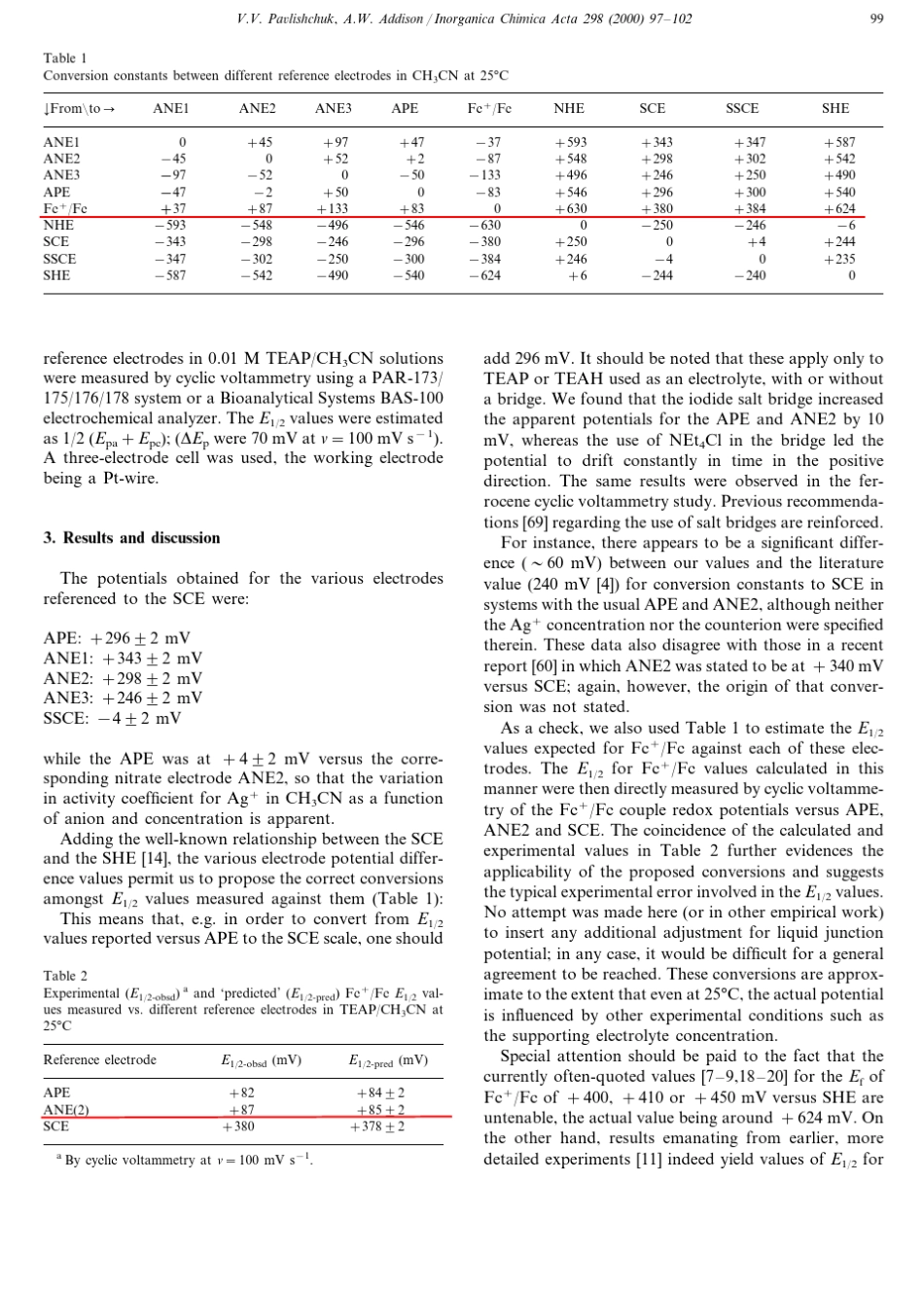 二茂铁在非水溶液中的电位_第3页