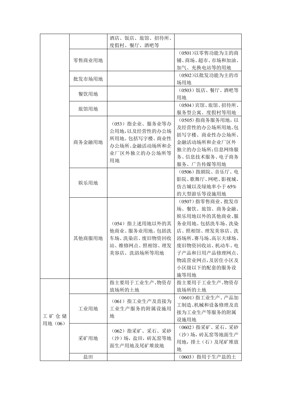 二调和三调地类变化对比_第3页