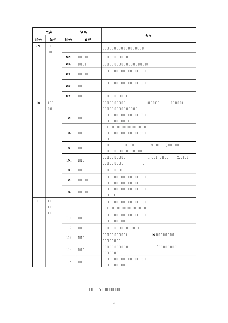 二调分类(20070713规程)_第3页