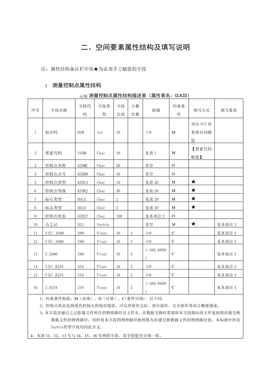 二调数据库空间要素属性结构填写说明2009226_第3页