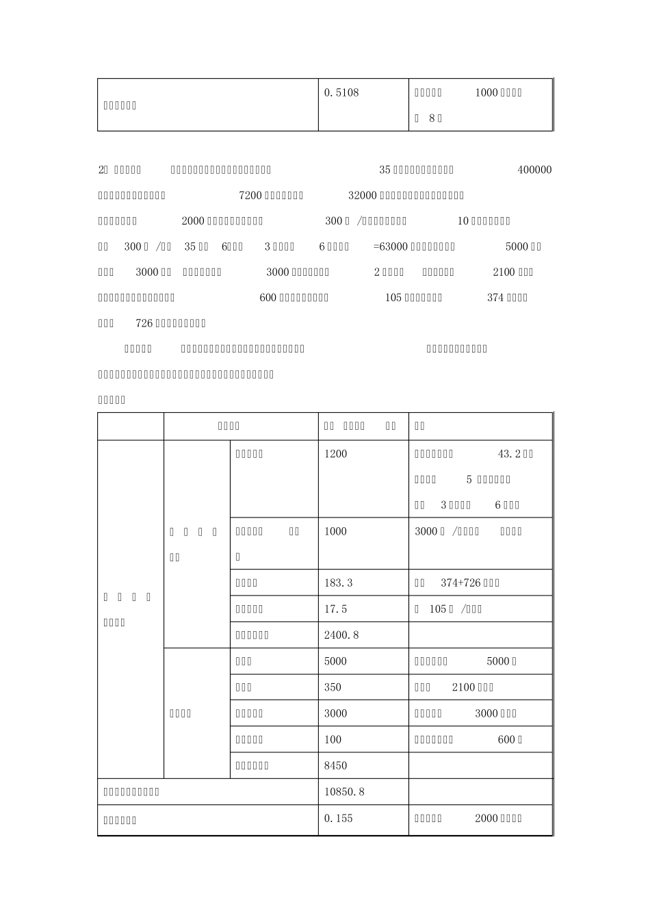 二运输成本与运费计算_第2页