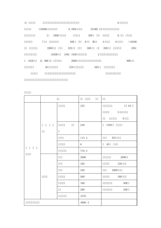 二运输成本与运费计算