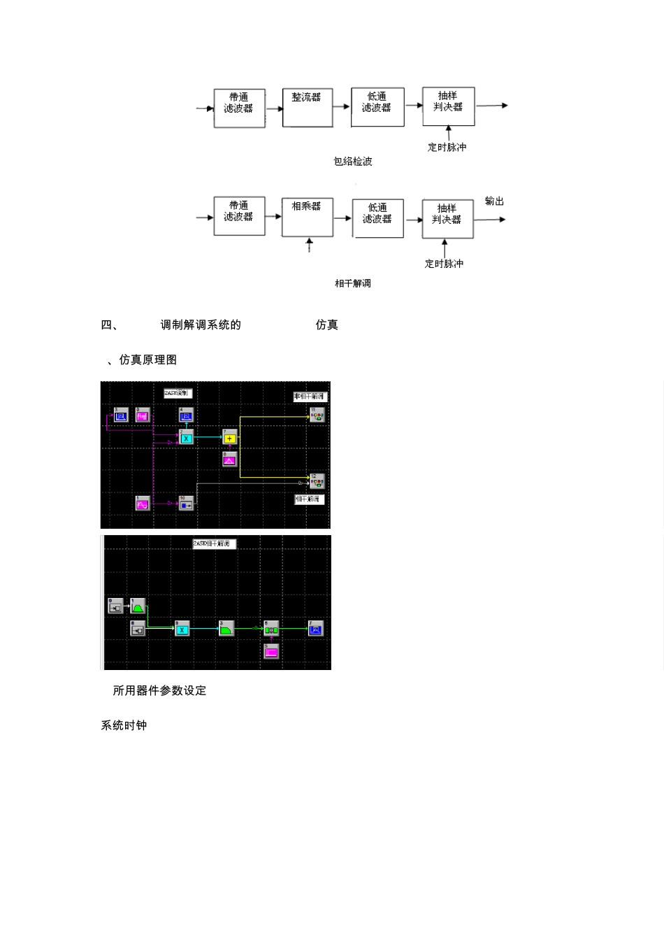 二进制振幅键控_第3页