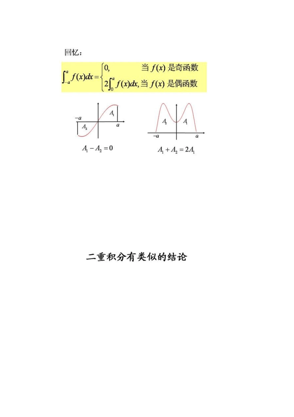 二重积分奇偶性判定_第2页