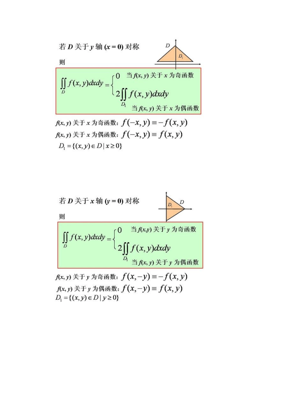二重积分奇偶性判定_第3页