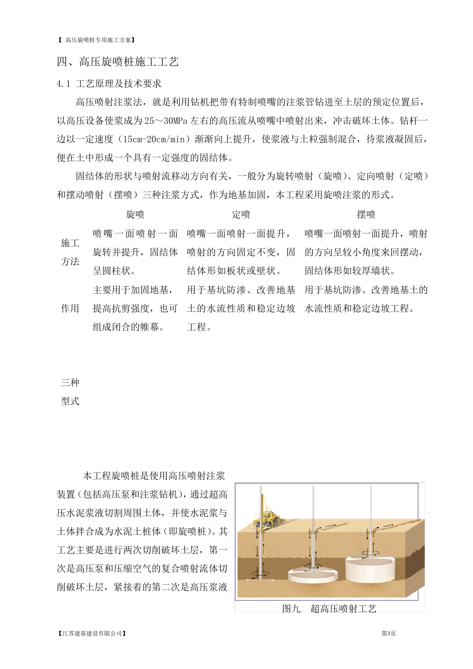 二重管高压旋喷桩施工方案_第3页