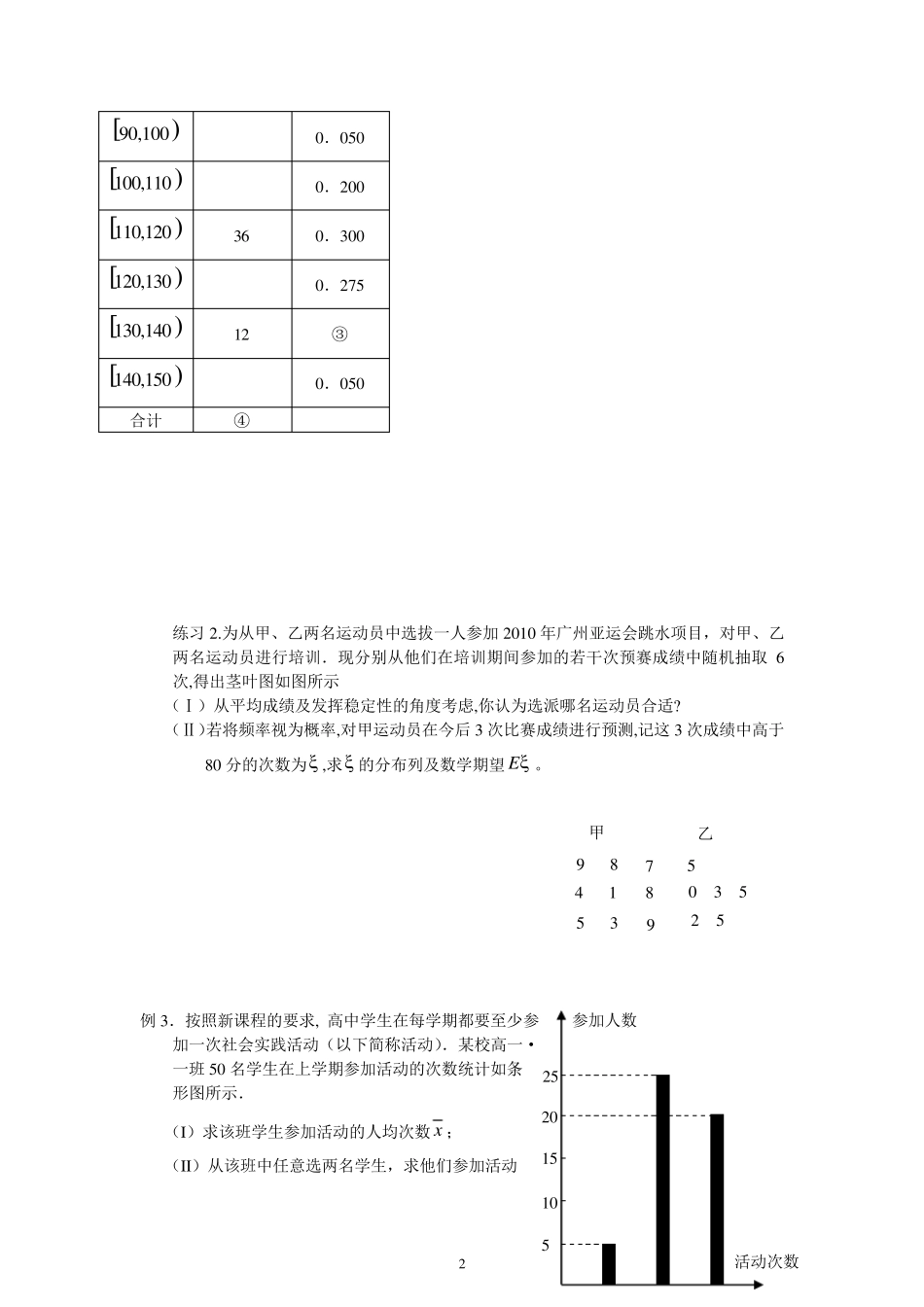 二项分布与超几何分布区别_第2页