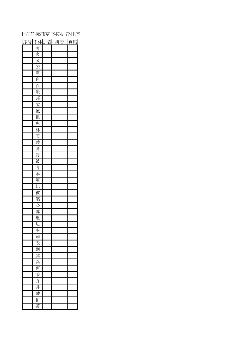 于右任千字文书法整理_第1页