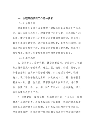 亏损项目整治方案