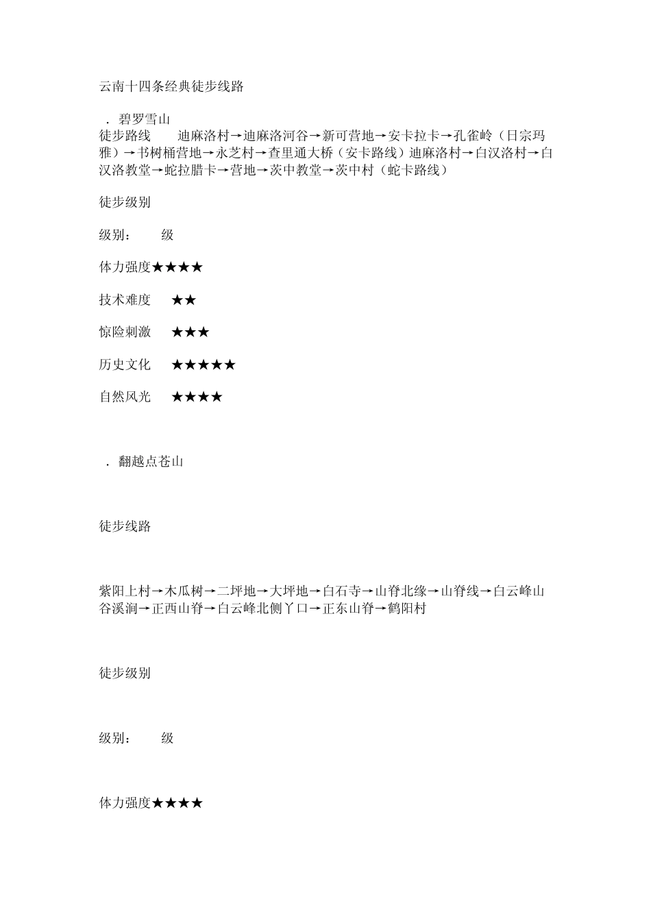 云南十四条经典徒步线路_第1页