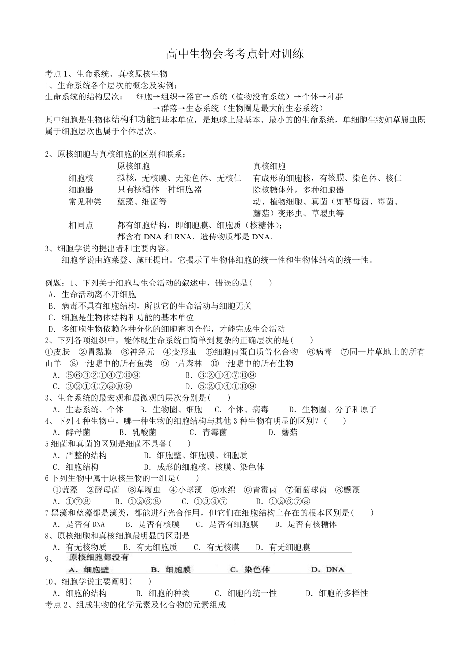 云南生物学业水平考试考点针对练习(与“云南会考知识点整理”配合使用,会考轻松过)_第1页