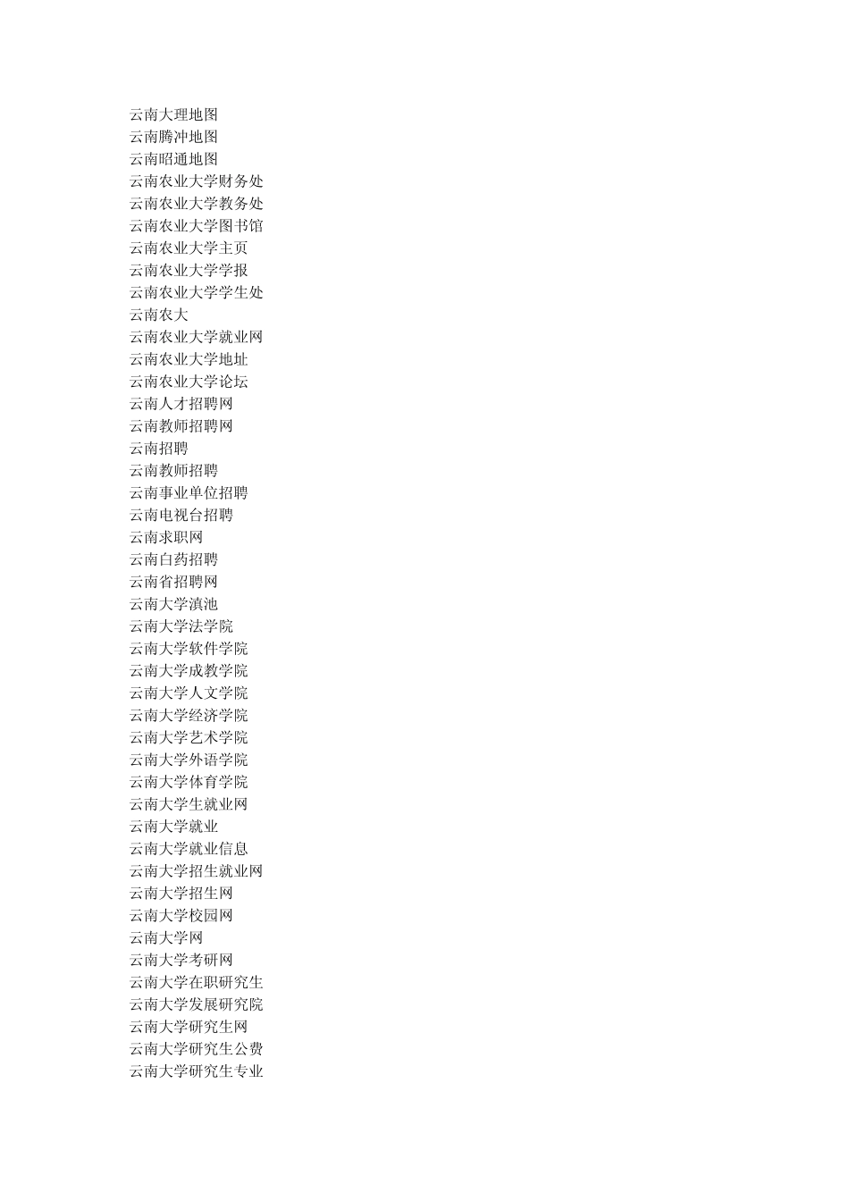 云南相关关键词选择_第3页