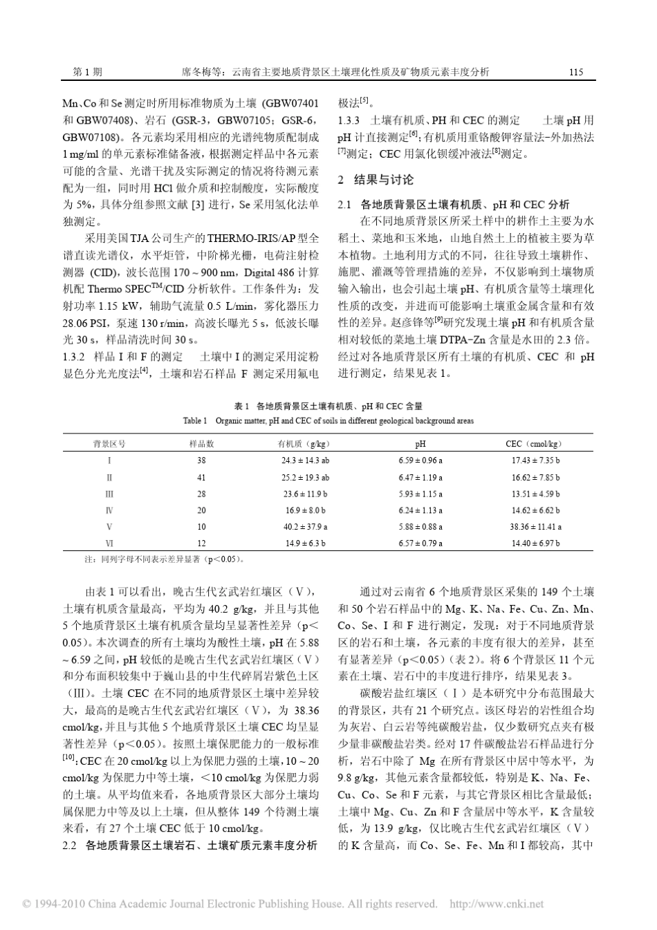 云南省主要地质背景区土壤理化性质及矿物质元素丰度分析_第2页