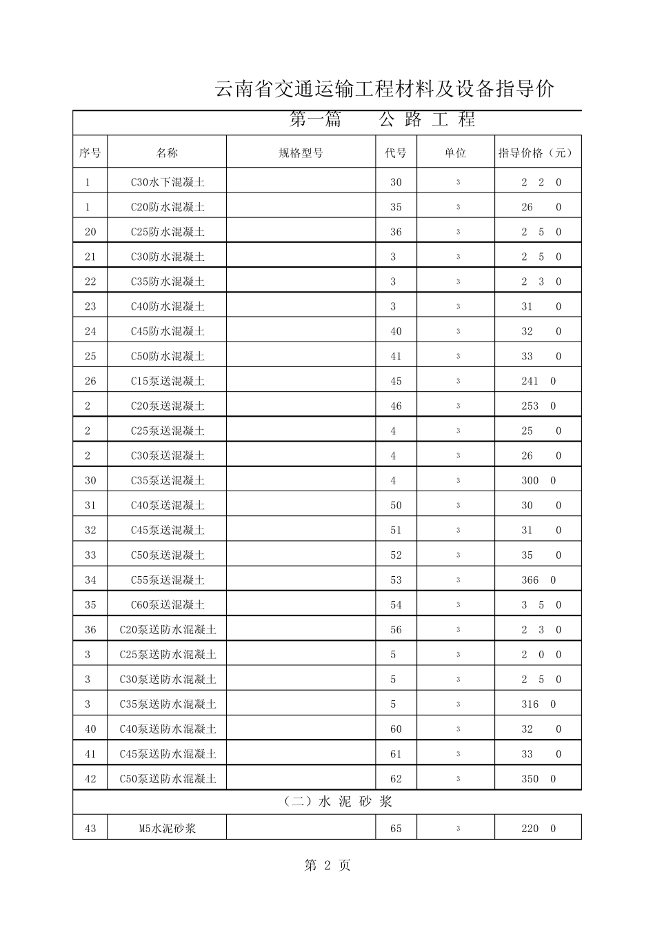 云南省交通运输工程材料及设备指导价2014年3期_第2页