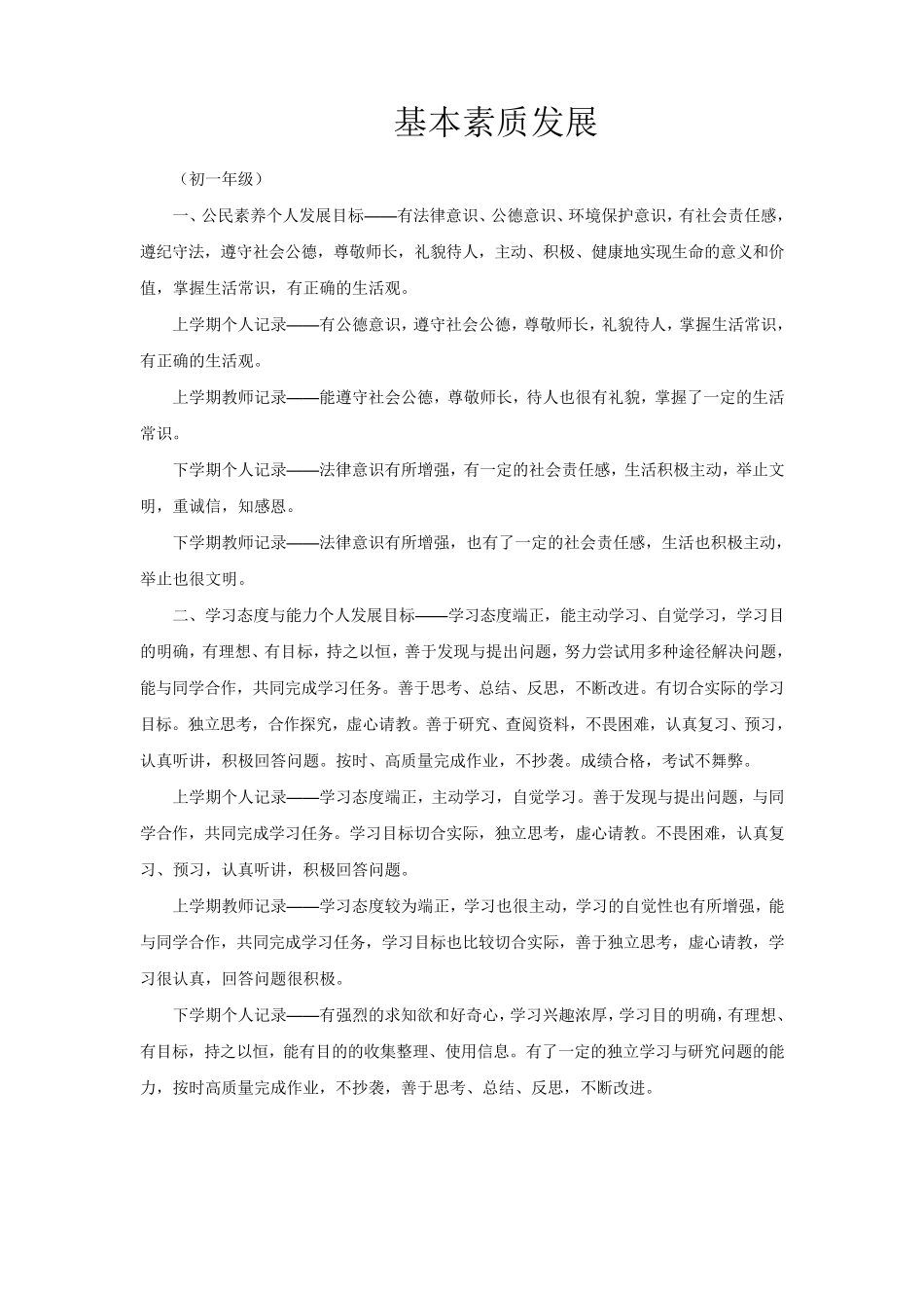 云南省初级中学学生成长记录手册资料_第1页