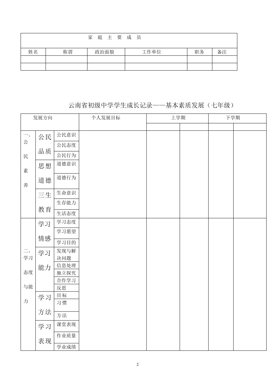 云南省学生成长记录手册电子版_第2页