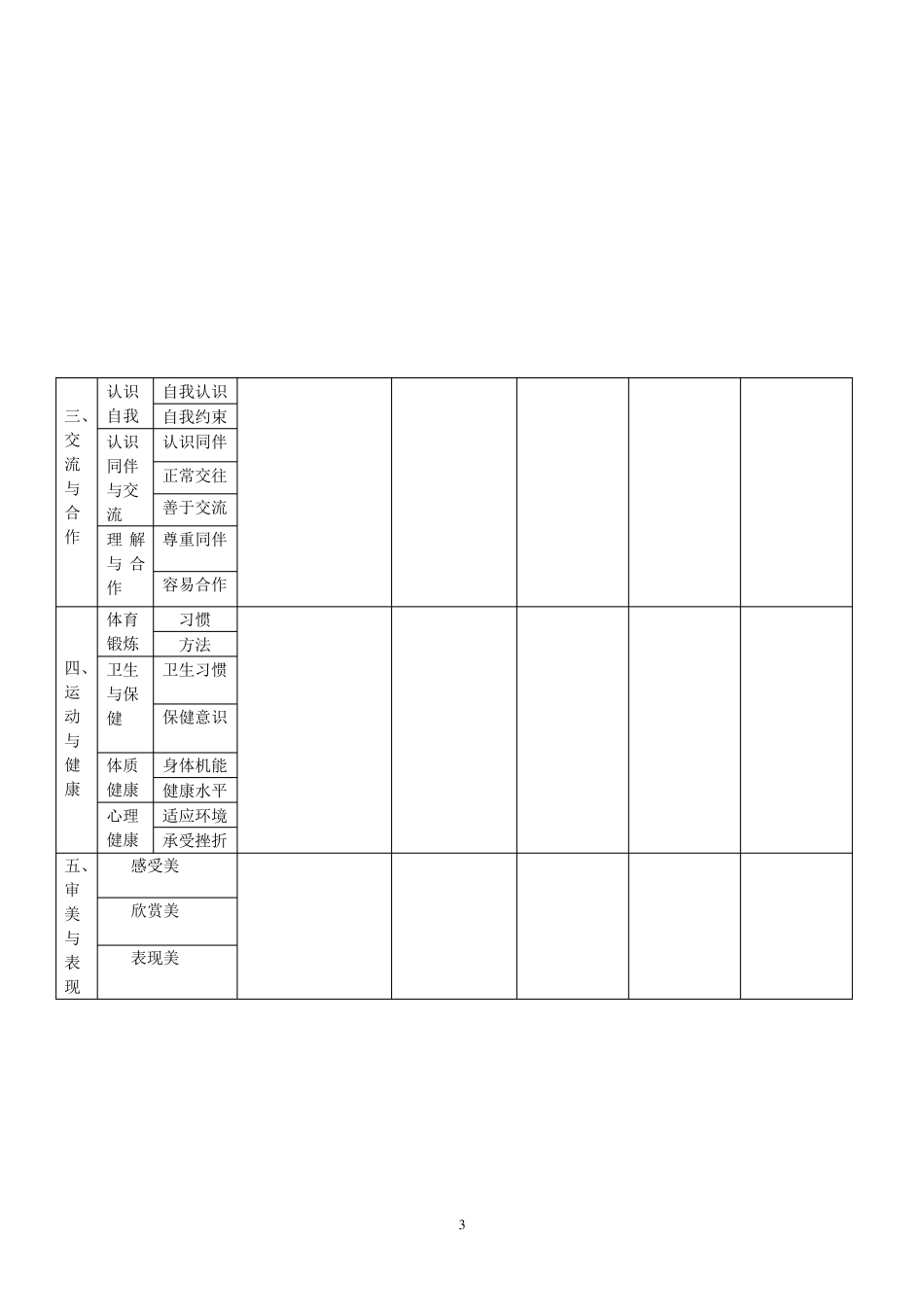云南省学生成长记录手册电子版_第3页