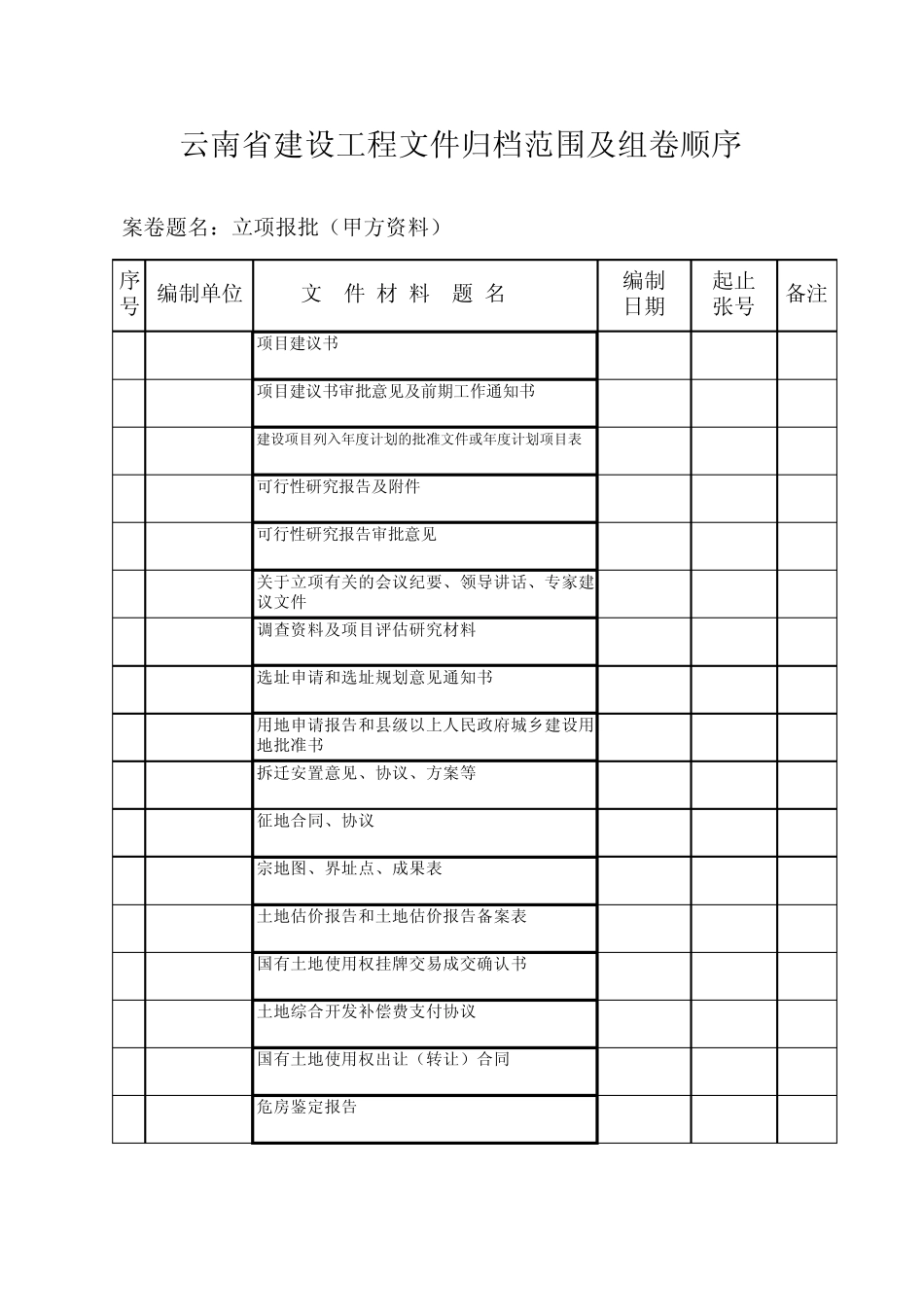 云南省工程资料归档目录_第1页