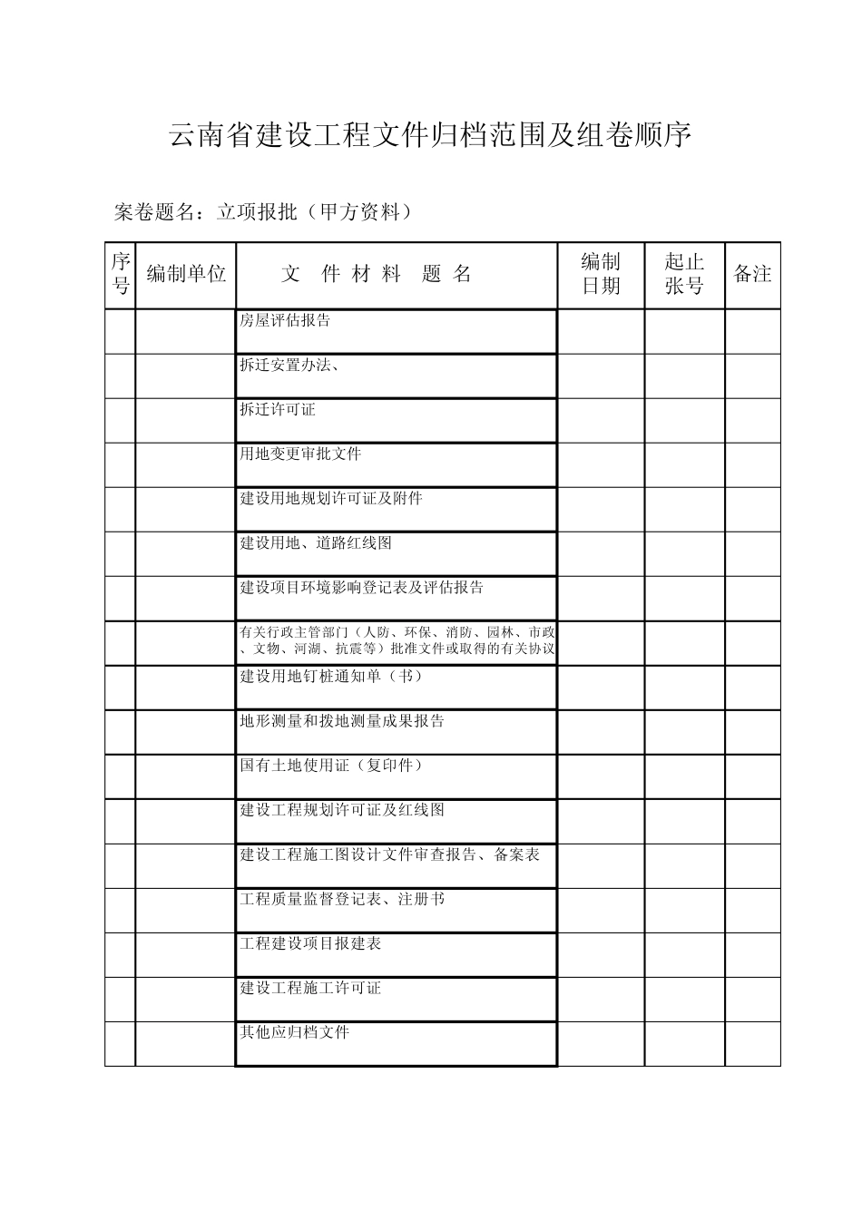 云南省工程资料归档目录_第2页