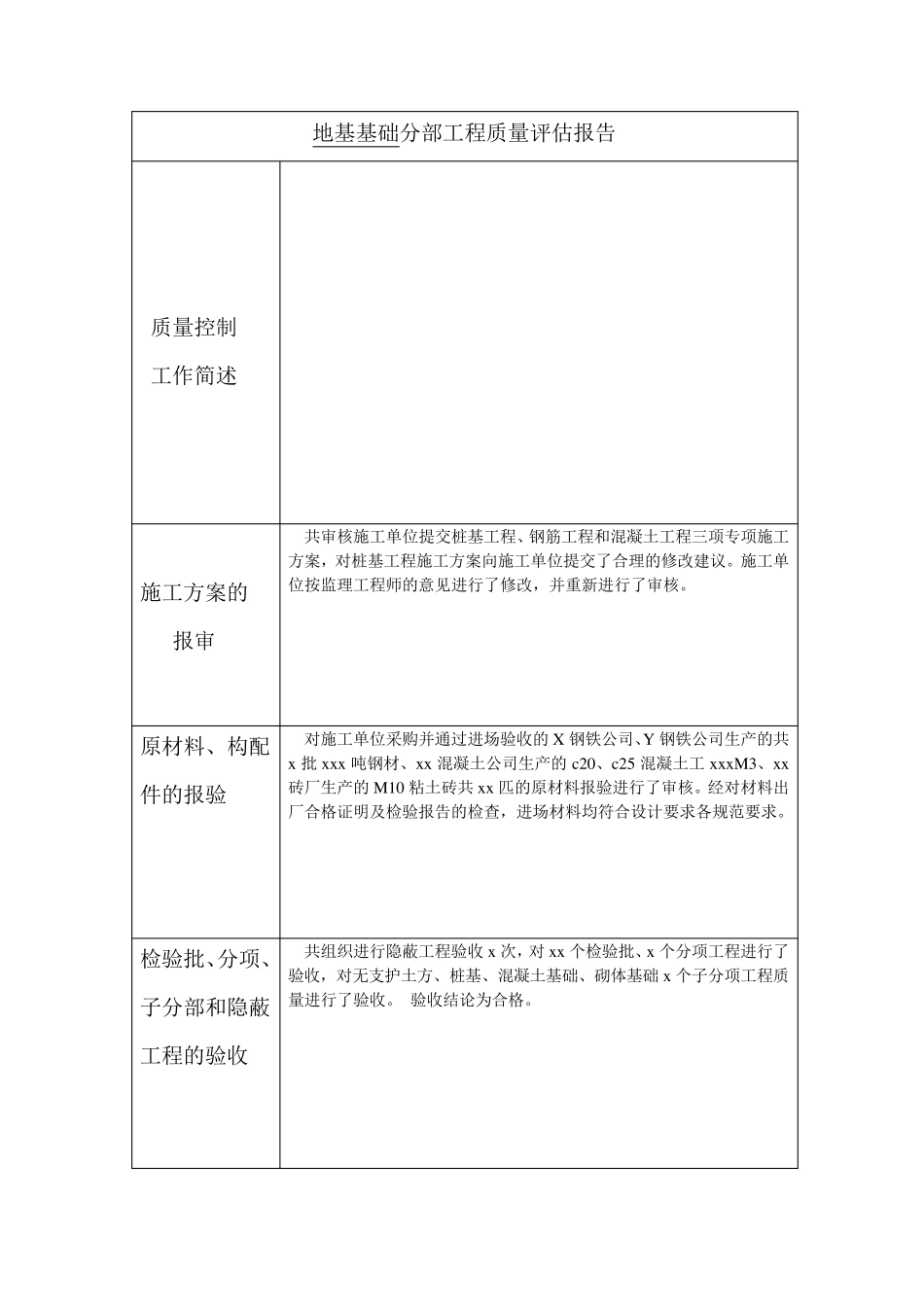 云南省建筑工程质量评估报告_第3页