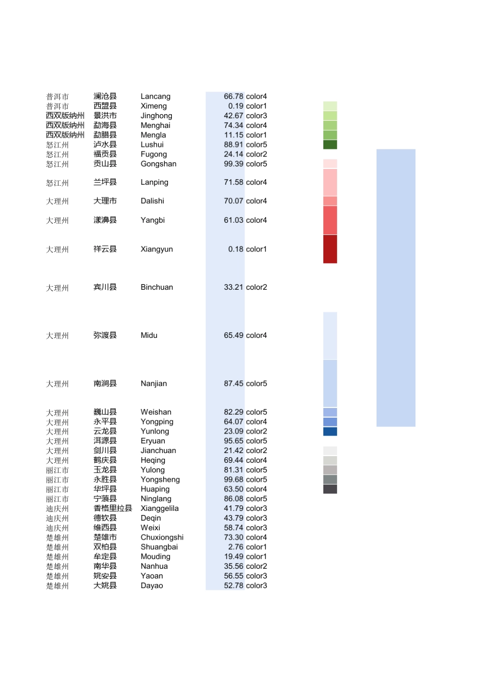 云南省数据地图到县级分档填色_第3页