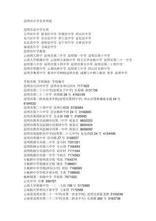 云南省昆明市中学大全