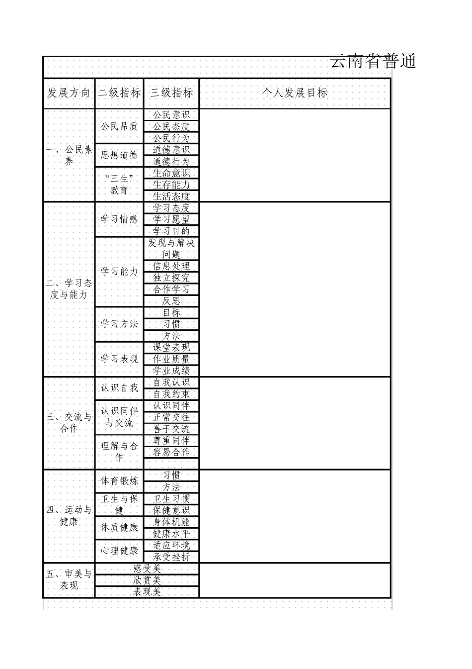 云南省普通初中学生成长记录_第2页